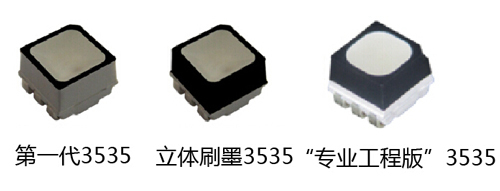 國(guó)星戶外全彩“專業(yè)工程版”3535驚艷登場(chǎng)，引領(lǐng)LED顯示技術(shù)新潮流