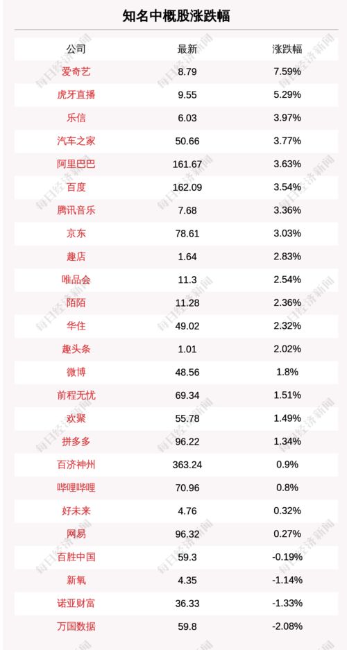 恒大高管退款顯擔(dān)當(dāng)，美阿高層會晤引關(guān)注